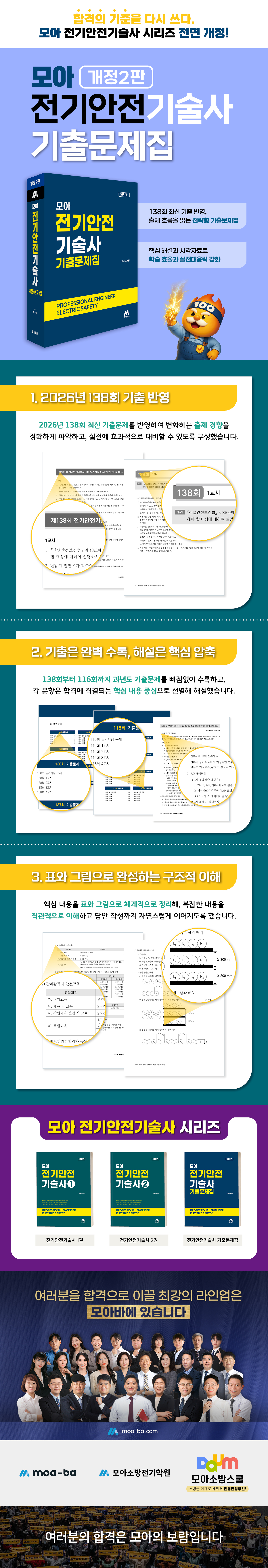 [상세페이지] 모아 전기안전기술사 기출문제집[개정2판]_260331.jpg